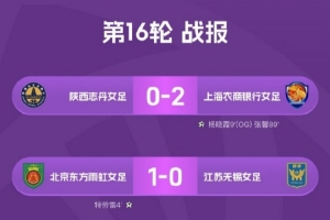 开云登录-女超联赛第16轮：武汉车谷江大女足2-0获胜 领跑积分榜