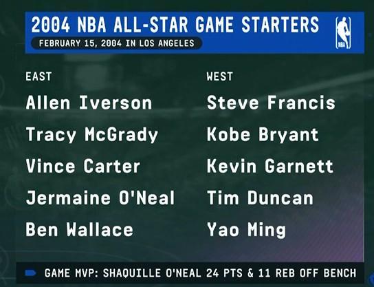 开云平台-上次詹姆斯未进全明星首发的世界：姚明全明星首发；iphone3年后才出